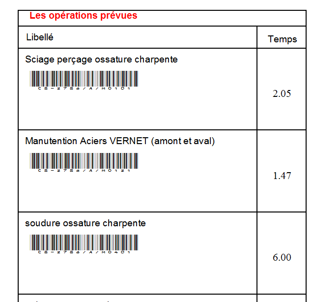 Fiche suiveuse d'un OF avec code barre Fiche suiveuse d'un OF avec code barre